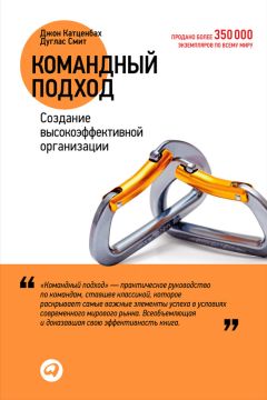 Нина Осовицкая - Актуальный HR-брендинг. Секреты лучших работодателей