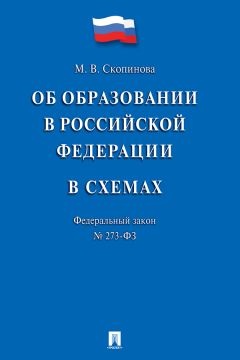 Марина Иванова - Правовые акты органов управления