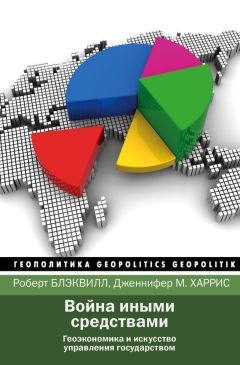 Арутюн Улунян - Балканский «щит социализма». Оборонная политика Албании, Болгарии, Румынии и Югославии (середина 50-х гг. – 1980 г.)