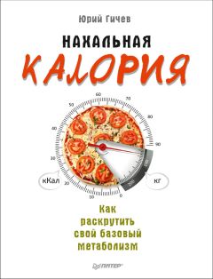Андрей Кондратюк - Излишний вес: почему не помогают диеты?