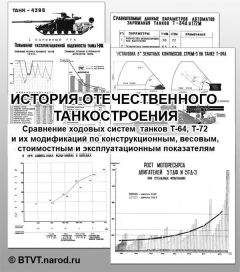 И. Баранов - Главный конструктор В.Н. Венедиктов Жизнь, отданная танкам