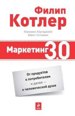 Филип Котлер - Основы маркетинга