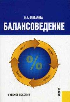 Светлана Бычкова - Бухгалтерский финансовый учет