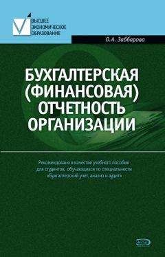 Александр Зарицкий - Бухгалтерская финансовая отчетность