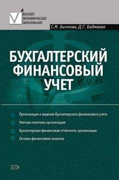 Наталия Цыбина - Формирование финансового результата в бухгалтерском учете