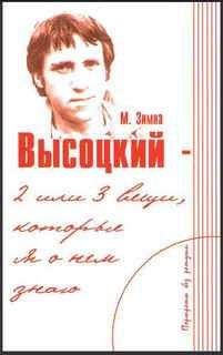 Марк Цыбульский - Владимир Высоцкий в Ленинграде