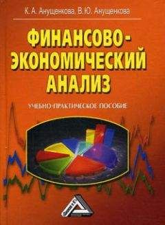 Йозеф Шумпетер - Капитализм, социализм и демократия