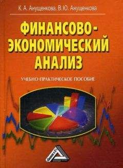 Елена Душенькина - Экономическая теория: конспект лекций