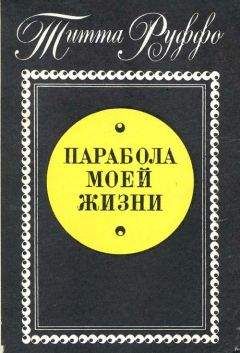 Татьяна Щепкина-Куперник - 