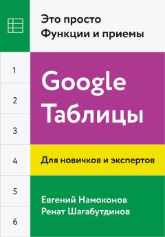 Александр Днепров - Бесплатные звонки через Интернет. Skype и не только