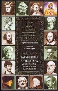 В. Новиков - Все шедевры мировой литературы в кратком изложении