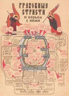 Арина Холина - Не в сиськах правда, или Вся правда о Золушке