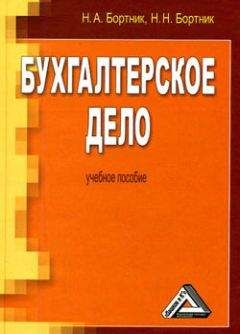 Светлана Бычкова - Бухгалтерское дело