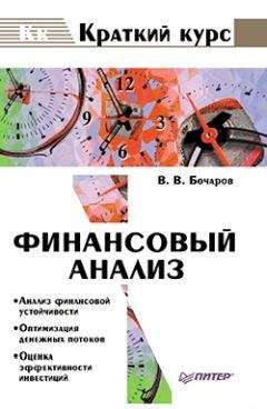 Ольга Красова - Бюджетирование и контроль затрат: теория и практика