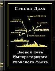 Джулиан Корбетт - Операции английского флота в первую мировую войну