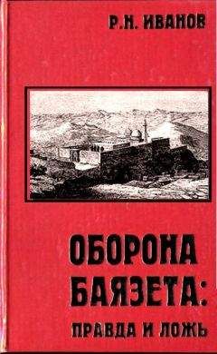 Александр Широкорад - Русско-Турецкие войны 1676-1918 г. - X. Война 1877-1878 годов