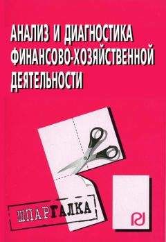 Мэрфи Джон Дж. - Технический анализ фьючерсных рынков: Теория и практика