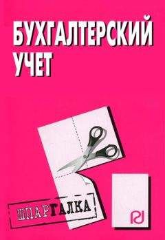 Коллектив авторов - Связи с общественностью (паблик рилейшнз): Шпаргалка