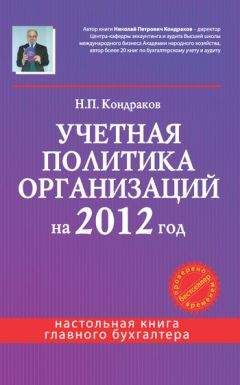 Наталия Цыбина - Формирование финансового результата в бухгалтерском учете