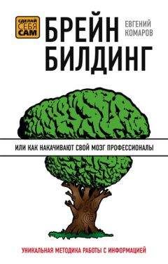 Торстен Гавенер - Как увеличить силу ума. Практическое пособие