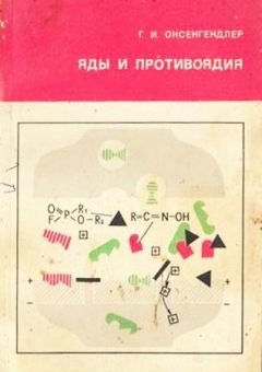 Гдаль Оксенгендлер - Яды и противоядия