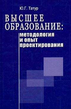 Г. Басина - Синергетика. Основы методологии