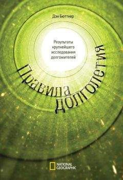 Элен Руперт-Грин - Привычки толстых. Диета наоборот