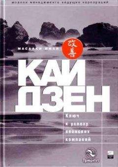 Дмитрий Потапенко - Честная книга о том, как делать бизнес в России