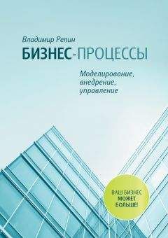 Игорь Липсиц - Управление ценами в ритейле