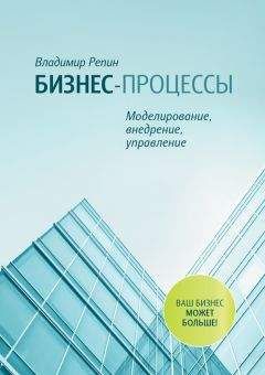 Дмитрий Григорьев - Бизнес-тренинг: как это делается