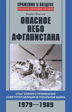 Андрей Смирнов - Почему «сталинские соколы» воевали хуже Люфтваффе? «Всё было не так!»