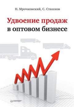 Константин Бакшт - Построение отдела продаж. Ultimate Edition