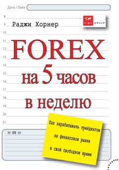 Брендон Сито - Психология электронного трейдинга. Сила для торговли