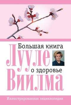 Пратима Райчур - Абсолютная красота. Сияющая кожа и внутренняя гармония: древние тайны аюрведы