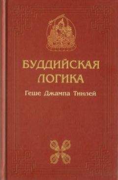 Геше Джампа Тинлей - Ум и пустота