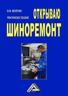 Виталий Семенихин - Организация бизнеса с нуля. С чего начать и как преуспеть