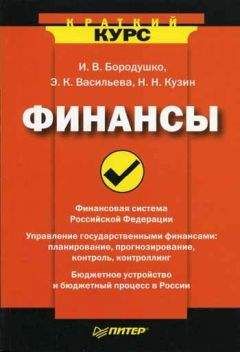 Ирина Бородушко - Финансы