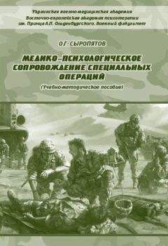 Иван Фурцев - Психологическое толкование сновидений. Теория и практика