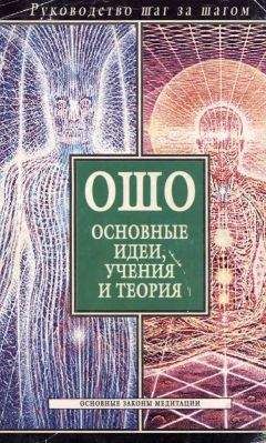 Бхагван Раджниш - Передача лампы