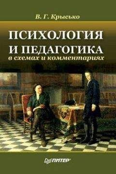 Дмитрий Леонтьев - Психология смысла: природа, строение и динамика смысловой реальности