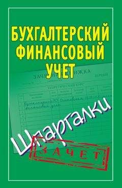 Александр Пронин - Культурология в вопросах и ответах