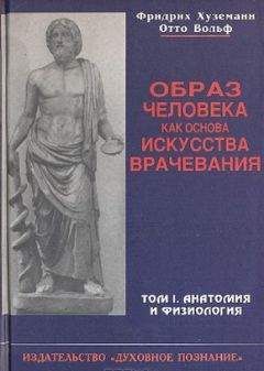 Ирина Кострова - О методах познания. Познание человека