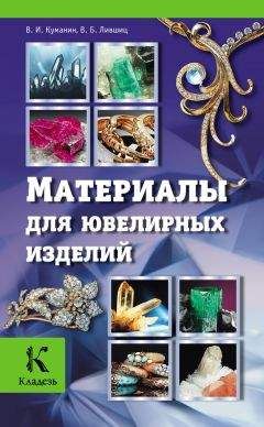 Виктор Алексеев - Материаловедение: конспект лекций