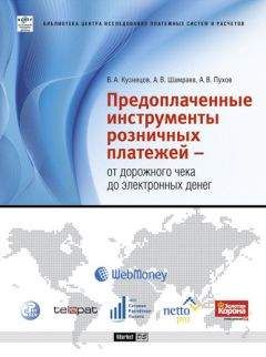 Андрей Батяев - Кредиты для малого бизнеса