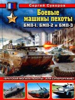 Семён Федосеев - «Пушечное мясо» войны Первой мировой. Пехота в бою