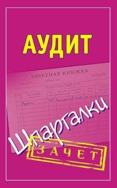 Павел Смирнов - Финансовый менеджмент. Шпаргалки