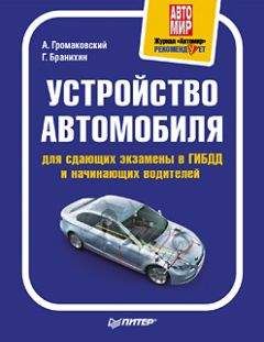 Владимир Коноплянко - Основы безопасности дорожного движения