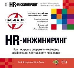 Вячеслав Кондратьев - HR-инжиниринг