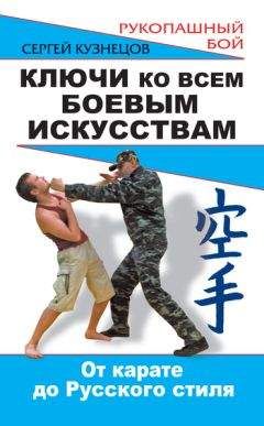 Чой Мо - Скоростно-силовая подготовка в боевых искусствах