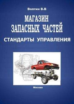 Владислав Волгин - Склад. Стандарты управления: Практическое пособие